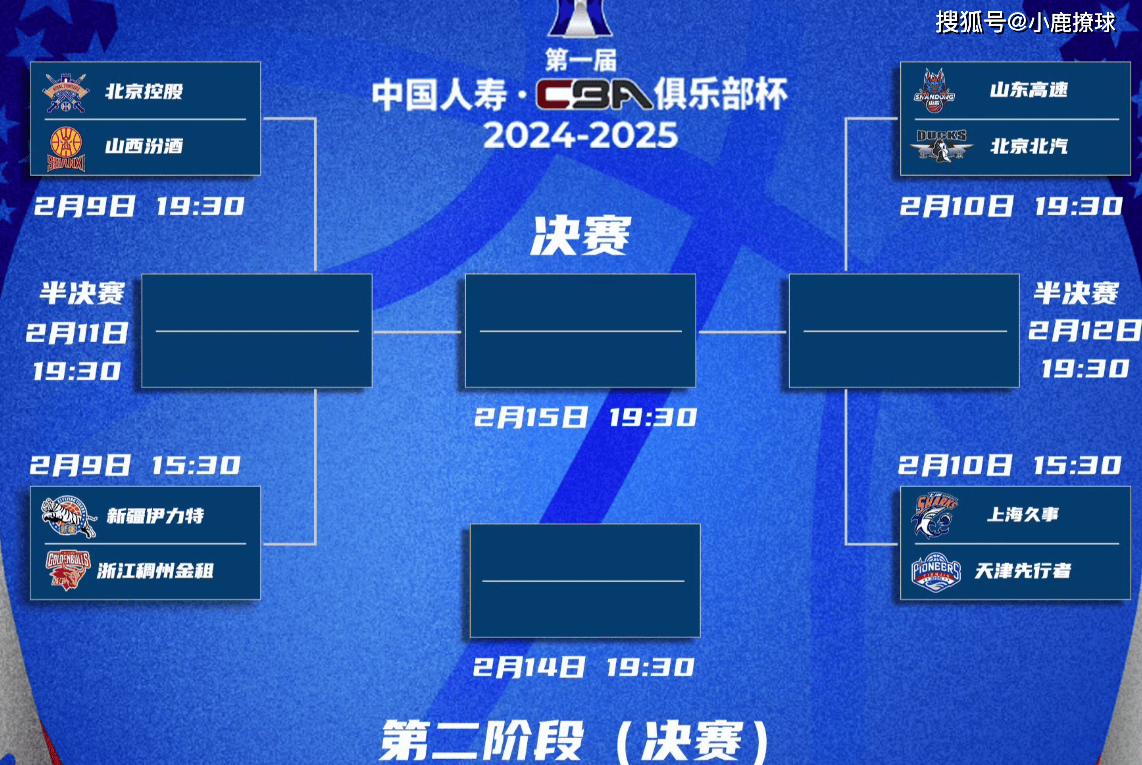 NG体育-赛地聚焦——CBA常规赛加时末段热度飙升，瓦伦西亚篮板制胜，态度坚定，阵容厚度经受考验的简单介绍